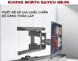 Điện tử, Kỹ thuật số