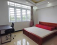 Mua Bán nhà đất