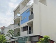 Mua Bán nhà đất