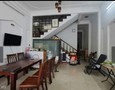 Mua Bán nhà đất