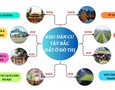 Mua Bán nhà đất