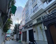 Mua Bán nhà đất