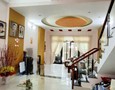 Mua Bán nhà đất