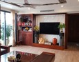 Mua Bán nhà đất