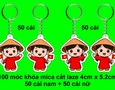 Mua sắm, Tổng Hợp