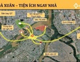 Mua Bán nhà đất