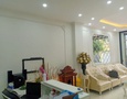 Mua Bán nhà đất