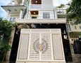 Mua Bán nhà đất