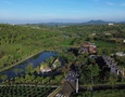 Mua Bán nhà đất