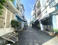 Mua Bán nhà đất