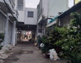 Mua Bán nhà đất