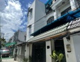 Mua Bán nhà đất
