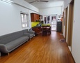 Mua Bán nhà đất