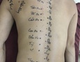 Mua sắm, Tổng Hợp