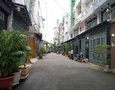 Mua Bán nhà đất