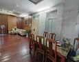Mua Bán nhà đất