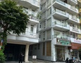 Mua Bán nhà đất