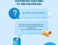 Điện lạnh, Máy, Gia dụng
