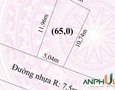 Mua Bán nhà đất
