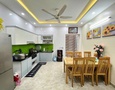 Mua Bán nhà đất