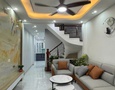 Mua Bán nhà đất