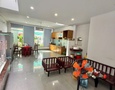 Mua Bán nhà đất