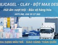 Mua sắm, Tổng Hợp
