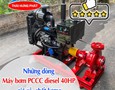 Cơ hội giao thương