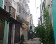 Mua Bán nhà đất