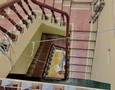 Mua Bán nhà đất