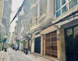 Mua Bán nhà đất