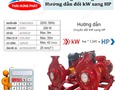 Cơ hội giao thương