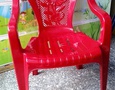 Mua sắm, Tổng Hợp