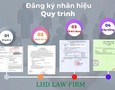 Cơ hội giao thương