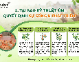 Cơ hội giao thương