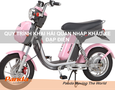 Cơ hội giao thương