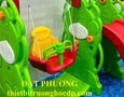 Mua sắm, Tổng Hợp