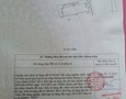 Mua Bán nhà đất