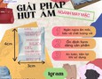 Mua sắm, Tổng Hợp