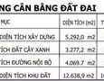 Cho thuê văn phòng