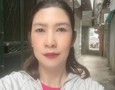 Mua Bán nhà đất