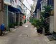 Mua Bán nhà đất
