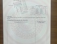 Mua Bán nhà đất