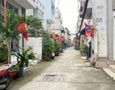 Mua Bán nhà đất