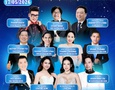 Mua sắm, Tổng Hợp