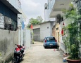 Mua Bán nhà đất