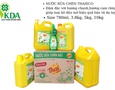 Cơ hội giao thương