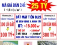 Mua Bán nhà đất