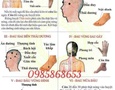Mua sắm, Tổng Hợp
