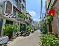Mua Bán nhà đất